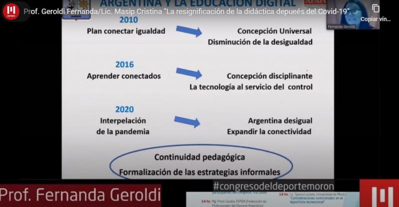 La resignificación de la didáctica después del Covid-19